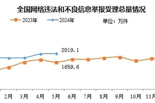 穆勒：拜仁的局势比人们认为的危险 曼联如今的低谷让我难以消化